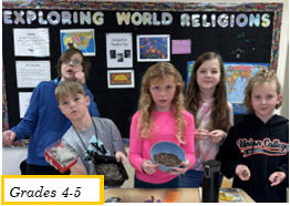 Religious Education